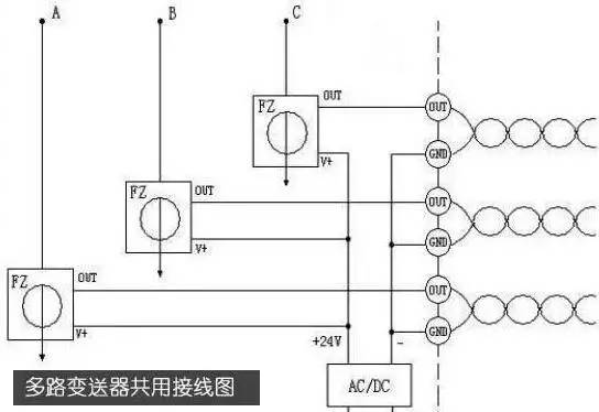 較完整的配電柜型號(hào)解釋?zhuān)銈兌贾肋@些！