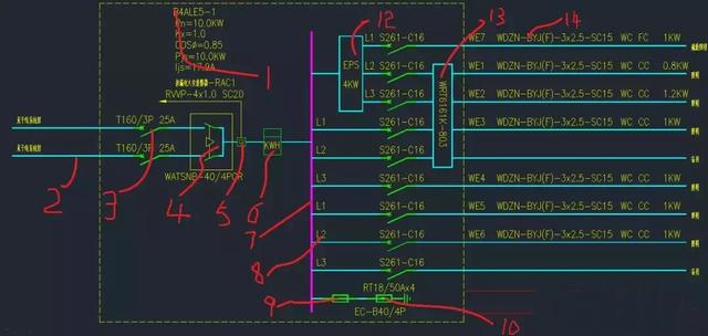注釋+圖表,教你理解配電箱系統圖表。