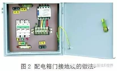 電工在開始之前可以安裝配電箱？WORD兄弟，首先告訴我配電箱和配電柜之間有什么區別？