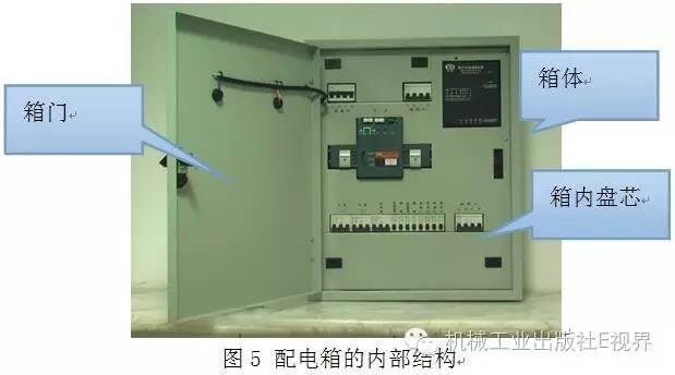 電工在開始之前可以安裝配電箱？WORD兄弟，首先告訴我配電箱和配電柜之間有什么區別？