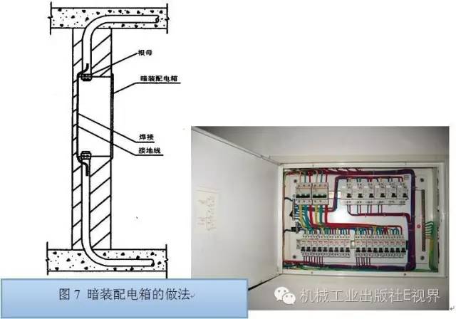 電工在開始之前可以安裝配電箱？WORD兄弟，首先告訴我配電箱和配電柜之間有什么區別？