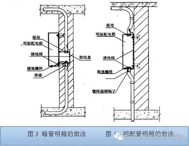 電工在開始之前可以安裝配電箱？WORD兄弟，首先告訴我配電箱和配電柜之間有什么區別？