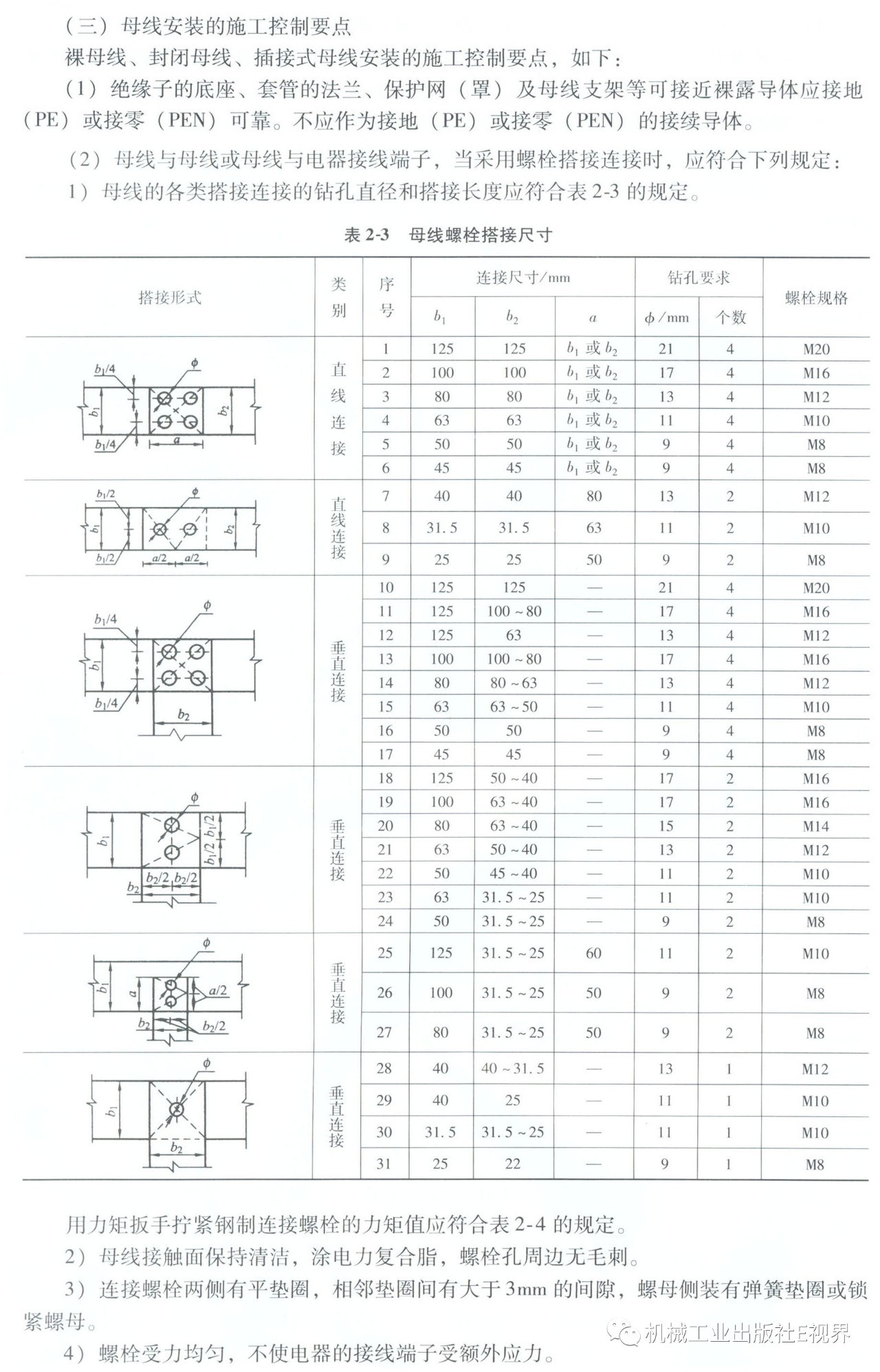 電工在開始之前可以安裝配電箱？WORD兄弟，首先告訴我配電箱和配電柜之間有什么區別？