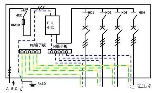 分析了配電箱的內(nèi)部結(jié)構(gòu),誰能理解它?