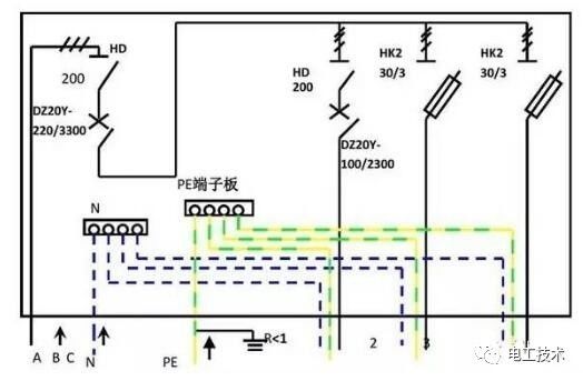 分析了配電箱的內(nèi)部結(jié)構(gòu),誰能理解它?
