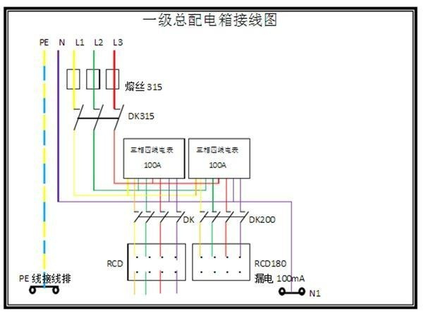 電工必須| 配電箱接線圖才能理解安全快速安裝的接線圖配電箱!