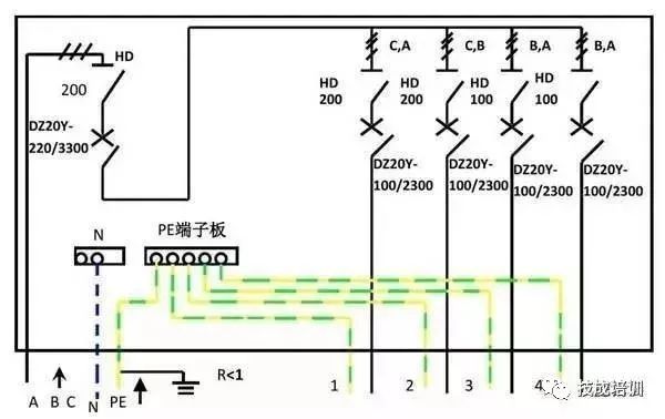 配電柜內(nèi)部結(jié)構(gòu)分析,一篇文章就足夠了!