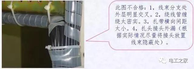 配電箱,配電柜電氣安裝規范,解釋非常全面