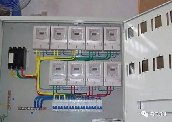 首頁配電箱如何購買？這里有很多知識