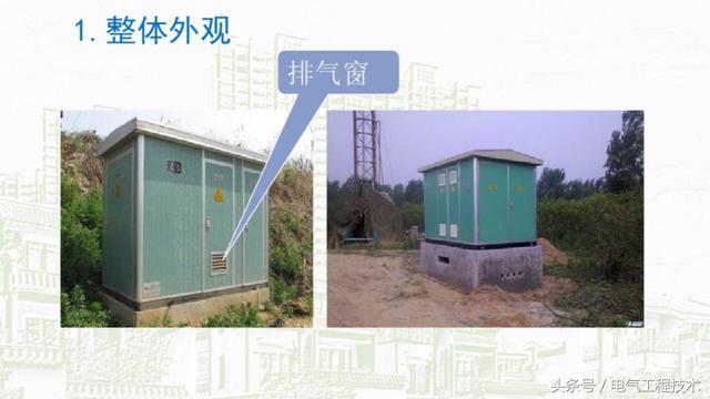 我在1級(jí)、2級(jí)和3級(jí)配電箱有什么樣的設(shè)備?如何配置它?你早就應(yīng)該知道了。