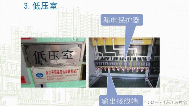 我在1級(jí)、2級(jí)和3級(jí)配電箱有什么樣的設(shè)備?如何配置它?你早就應(yīng)該知道了。