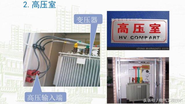 我在1級(jí)、2級(jí)和3級(jí)配電箱有什么樣的設(shè)備?如何配置它?你早就應(yīng)該知道了。