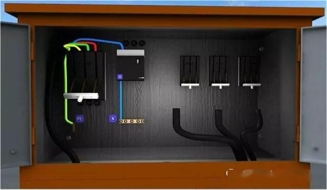 從變壓器到配電箱!臨時電源線連接和配電箱配置標(biāo)準(zhǔn)圖!