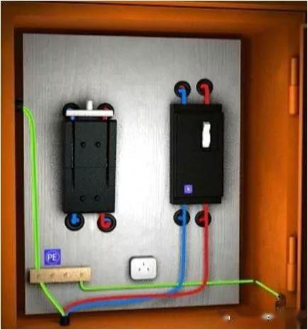 從變壓器到配電箱!臨時電源線連接和配電箱配置標(biāo)準(zhǔn)圖!