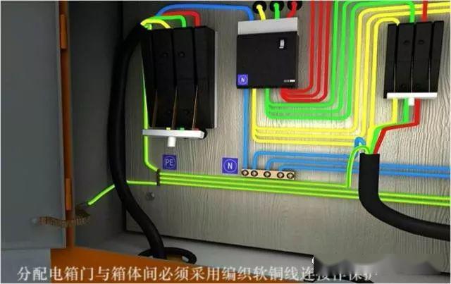 從變壓器到配電箱!臨時電源線連接和配電箱配置標(biāo)準(zhǔn)圖!