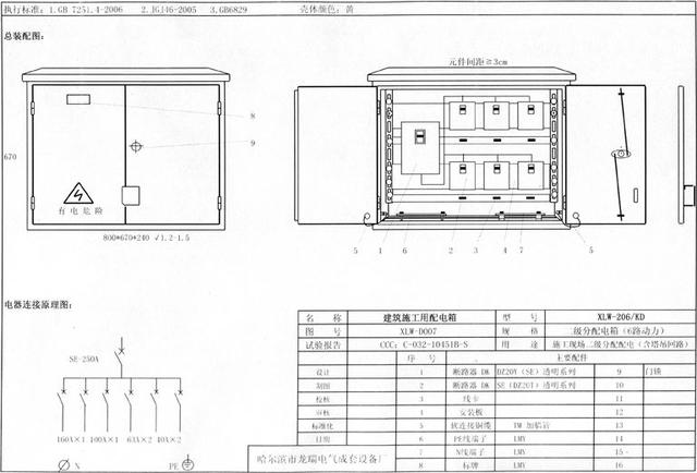 如何配置施工臨時(shí)用電配電箱(機(jī)柜)?圖片和文本的詳細(xì)分析!施工人員必需的