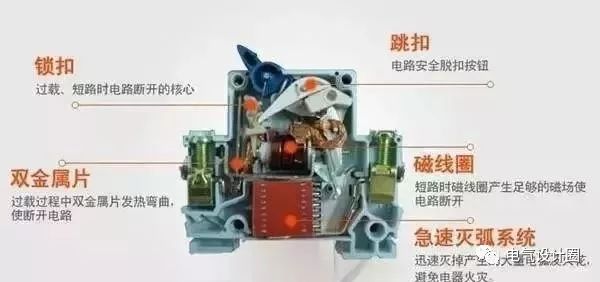 配電箱，配電柜的內部結構是什么？較詳細的解釋，學會收集必不可少的！