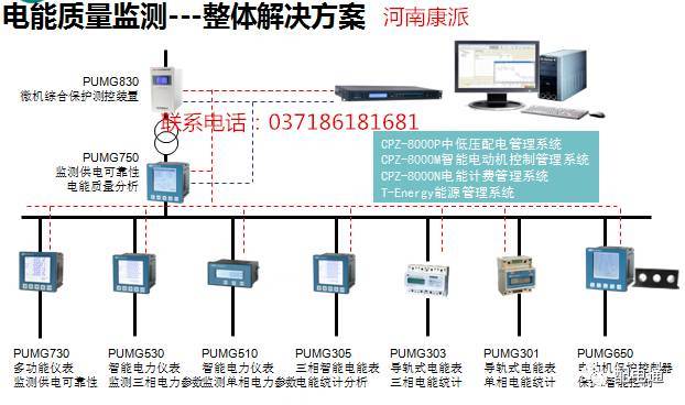 例如,詳細(xì)說明配電柜跳閘和回潮率等原因。