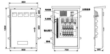 建筑電氣設計中如何確定配電箱體的尺寸？需要使用地圖集